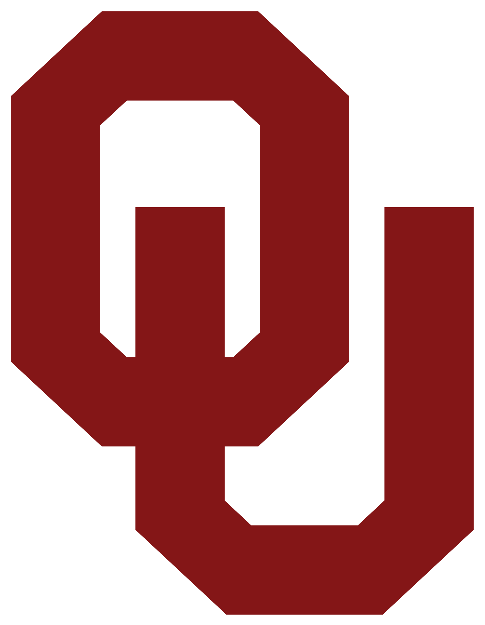 Univ. of Oklahoma